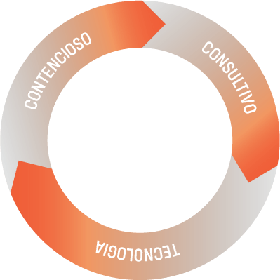 engrenagem simoes_pires