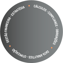 engrenagem simoes_pires